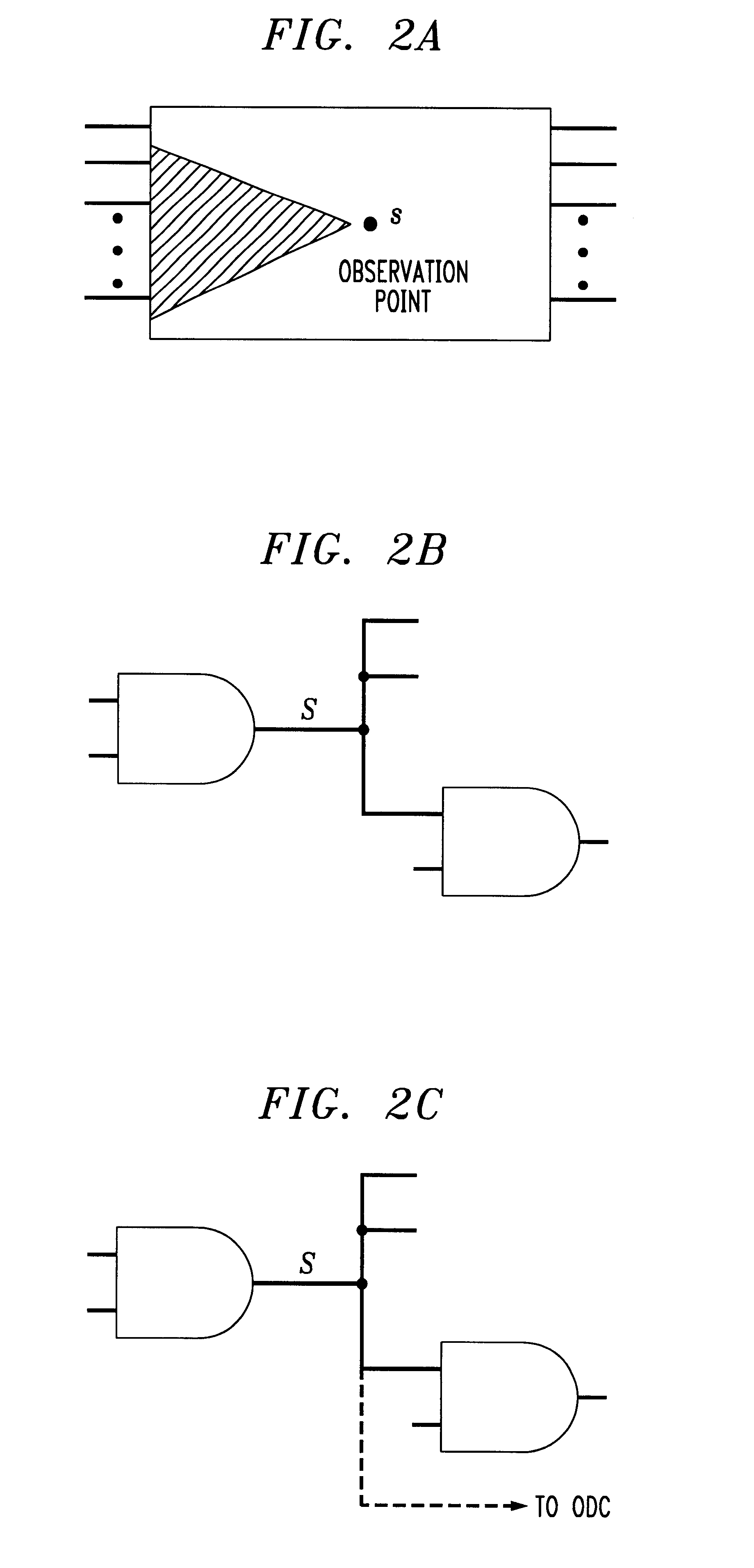 Hybrid algorithm for test point selection for scan-based BIST