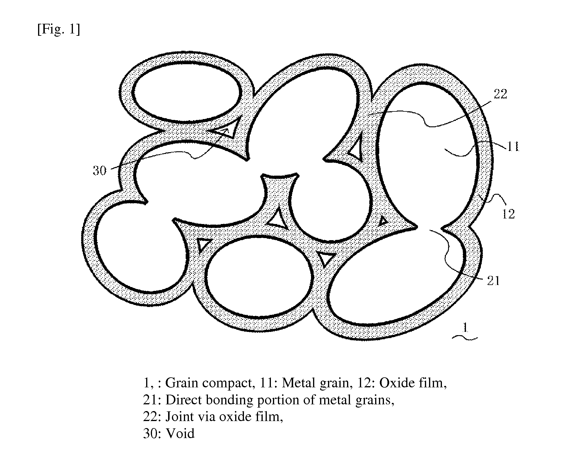 Magnetic material and coil component using the same