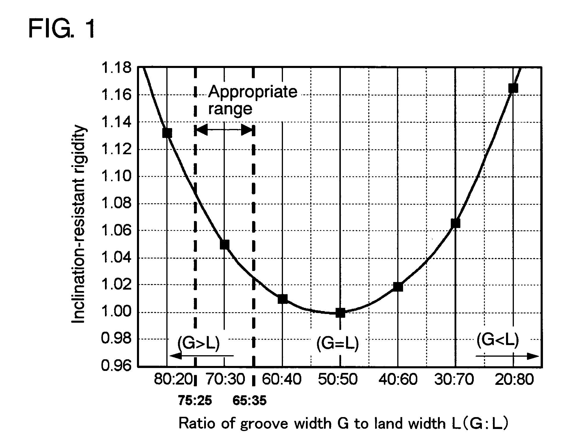 Thrust dynamic pressure bearing, spindle motor using thereof, and information recording/reproducing device using the spindle motor