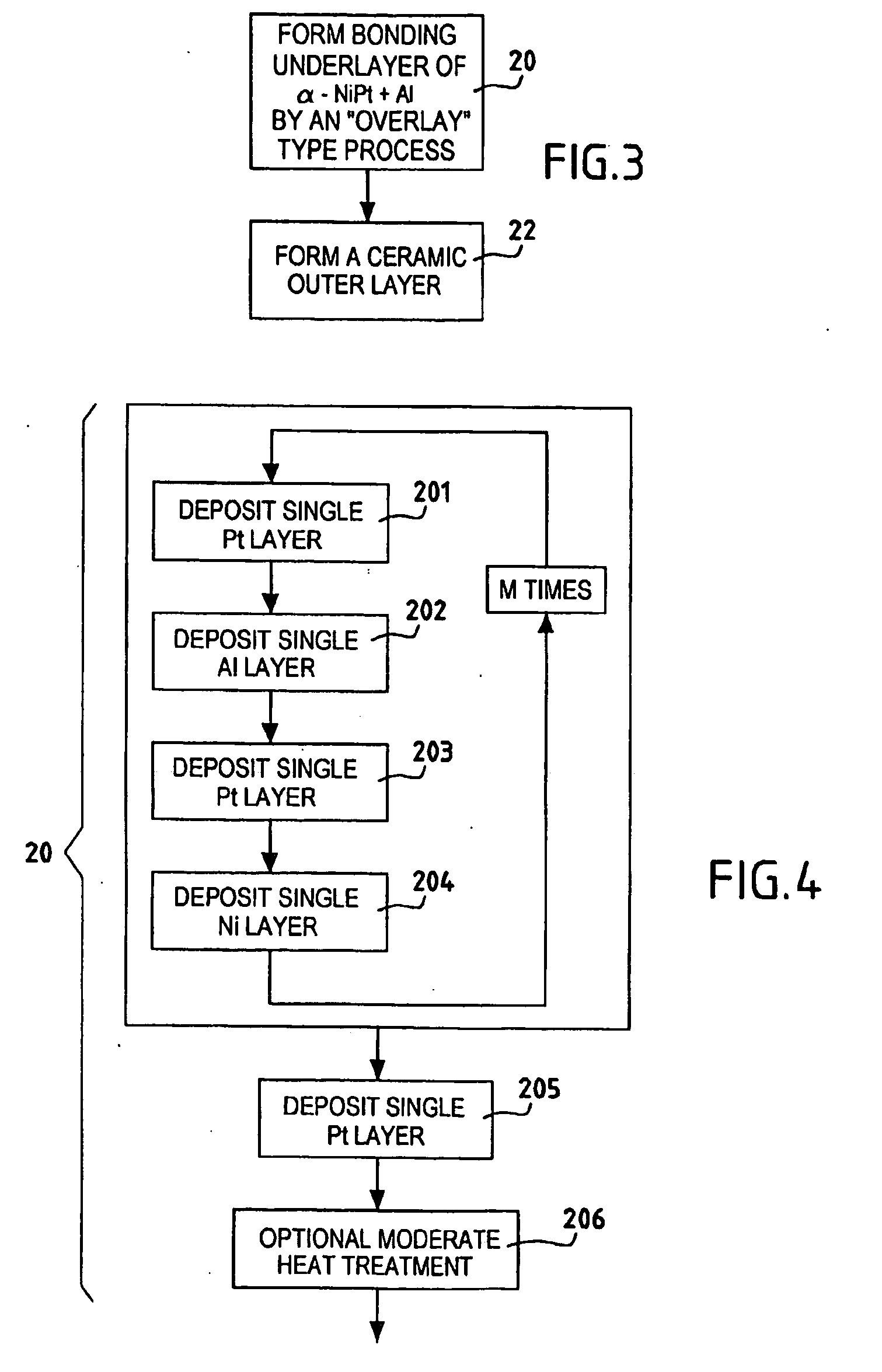 A method of forming a thermal protective coating on a super alloy metal substrate