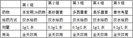 A kind of oral solid self-emulsifying dispersion for treating livestock and poultry respiratory diseases