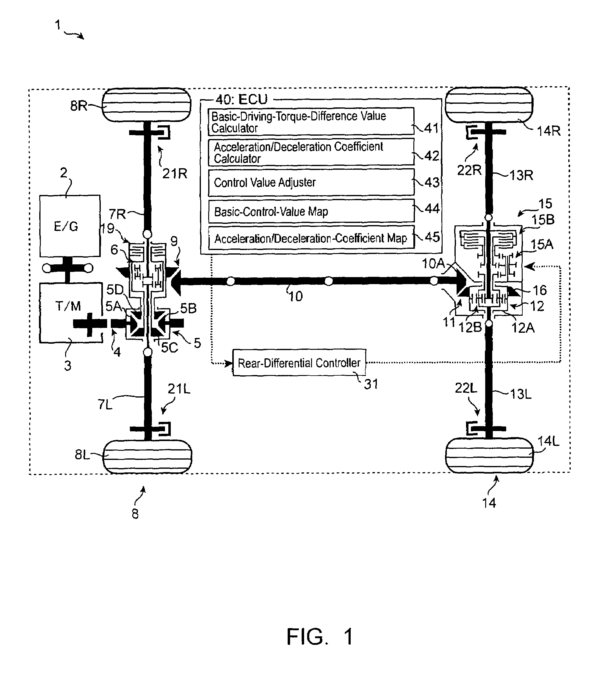 Turning control apparatus for vehicle