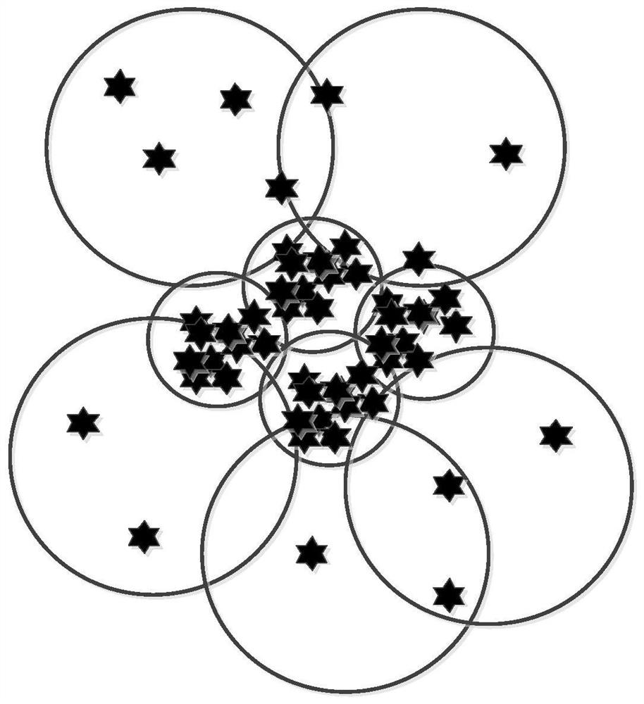 A load balancing control method suitable for multi-beam satellite network