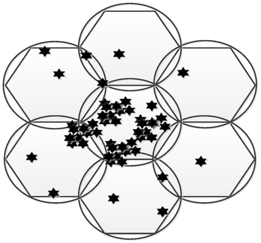 A load balancing control method suitable for multi-beam satellite network