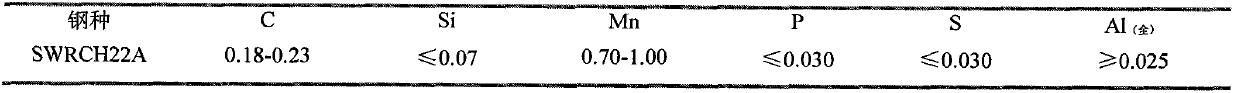 Low-silicon aluminum-containing steel and production method thereof