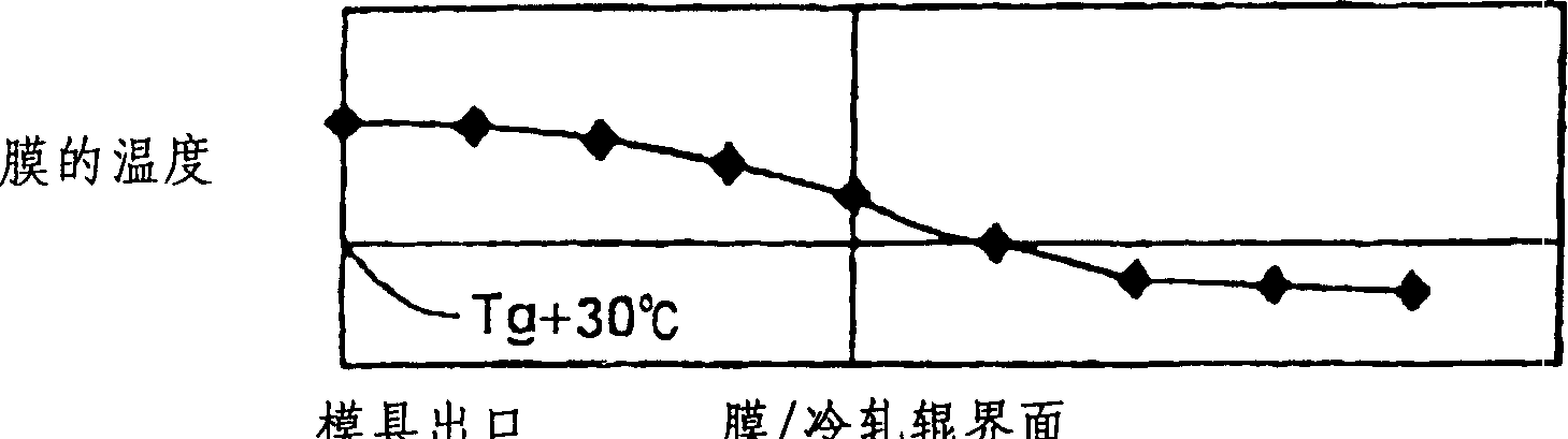 Optical film and tis producing method and polaroid lens