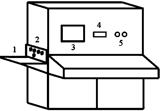 Intelligent testing device and testing method of RCD (Residual Current Operated Protective Device)