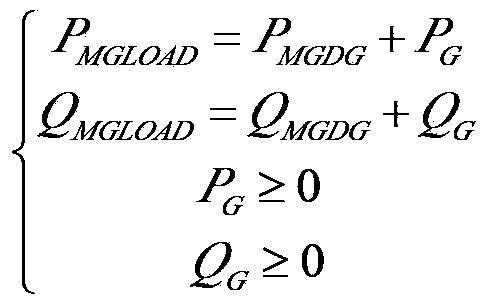 Micro-grid power balance control method using large power grid as virtual energy storage