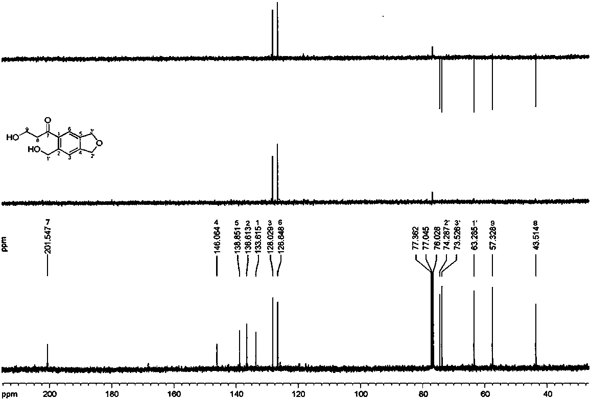 A kind of phenylpropanoid compound and its preparation method and application