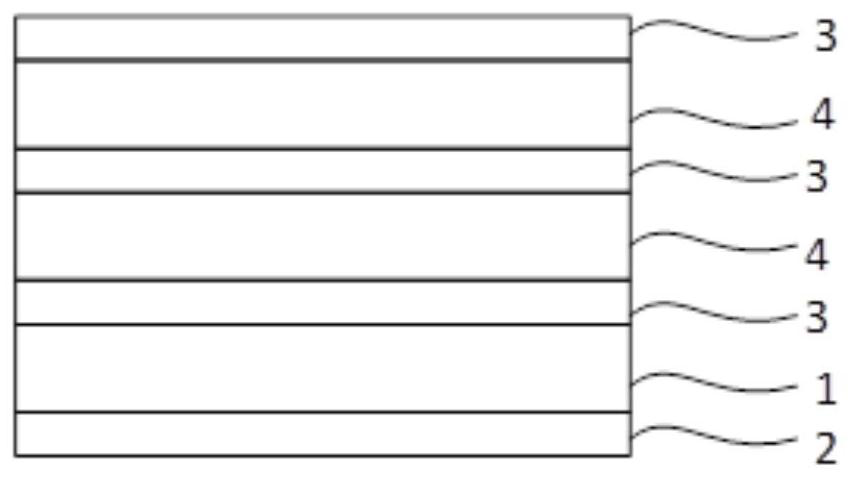 Method for preparing multilayer piezoelectric film, piezoelectric module and electronic equipment