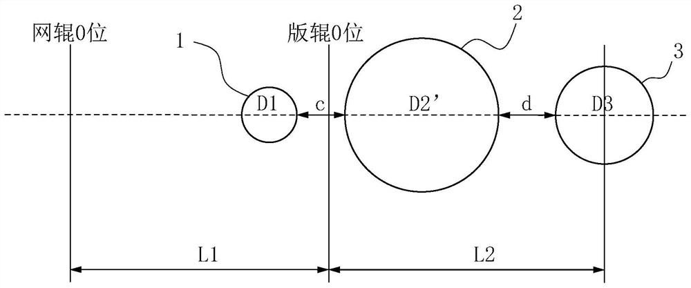 Printing machine pressure adjusting device and control method thereof