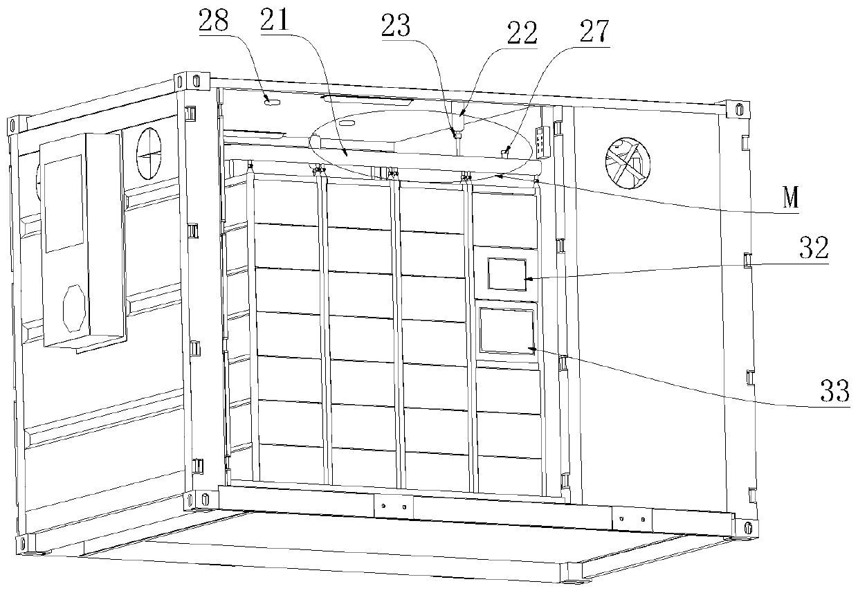 Fire extinguishing device of energy storage box