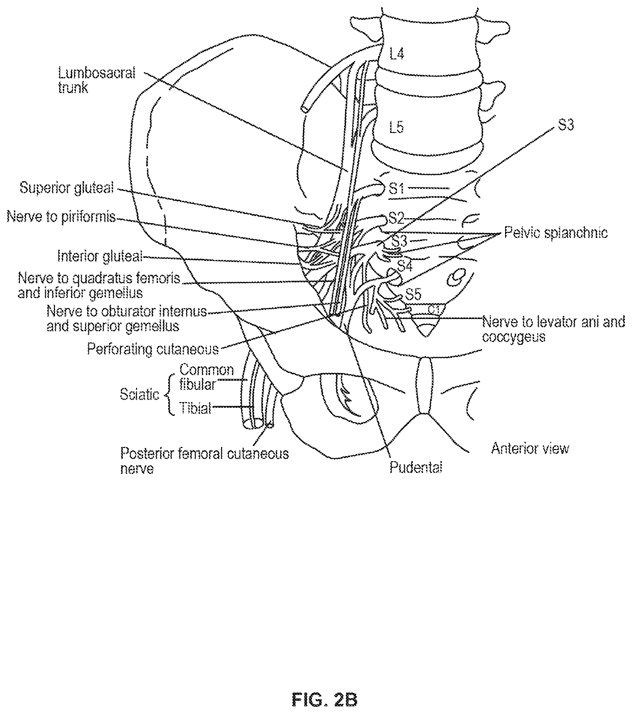 Charging device with off-center coil