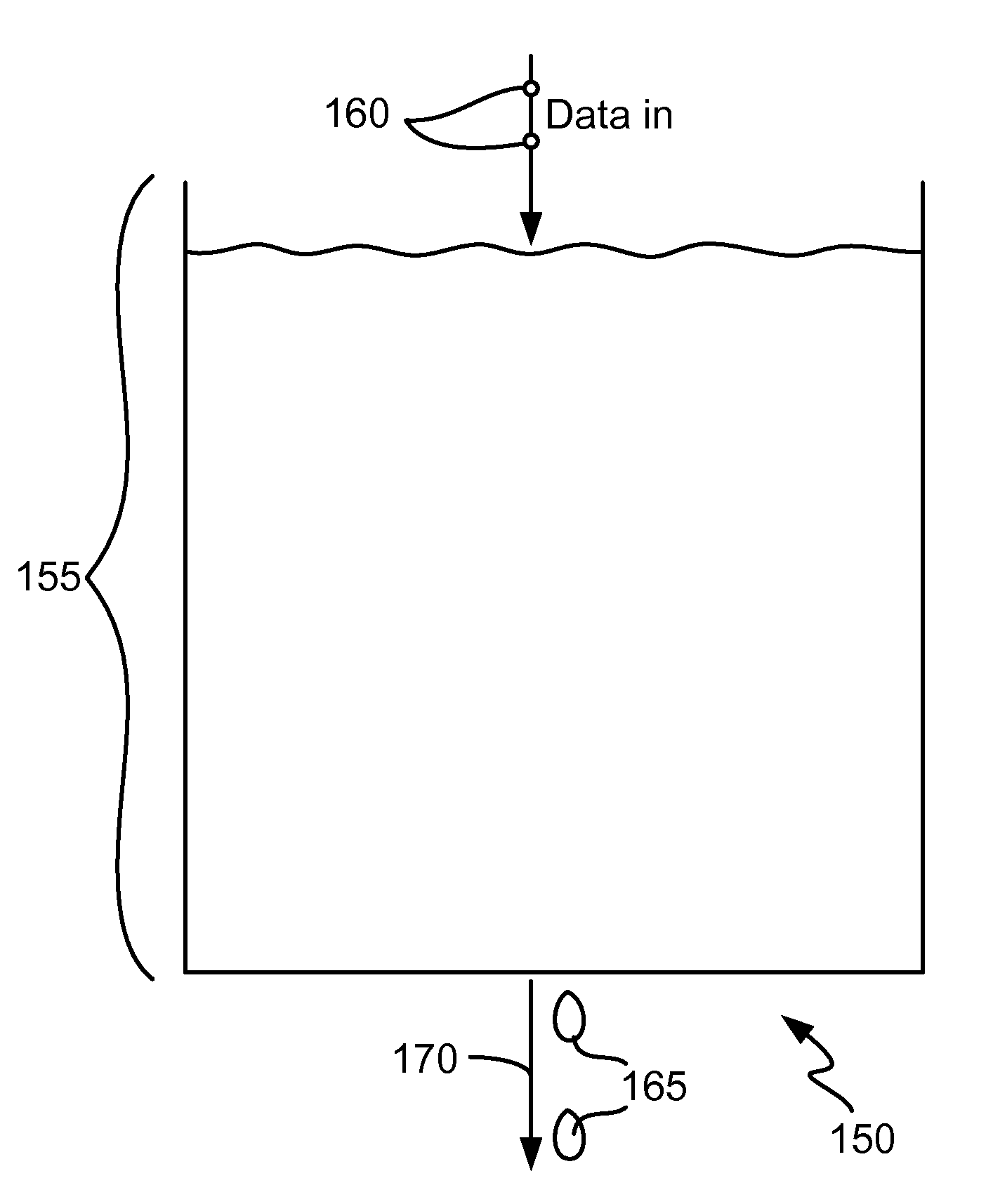 Methods and devices for regulating traffic on a network