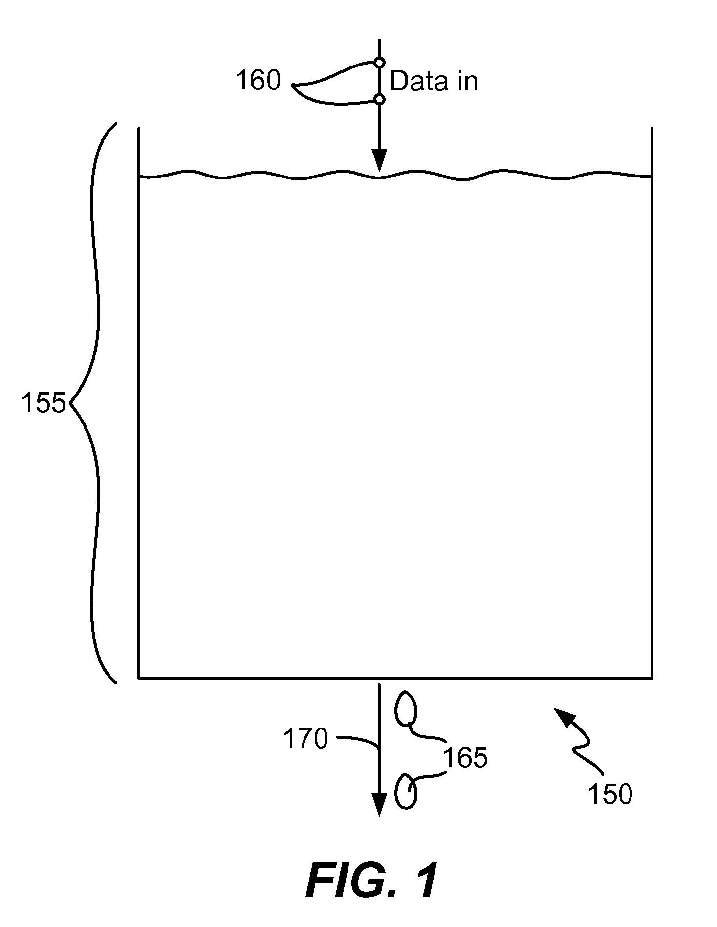 Methods and devices for regulating traffic on a network