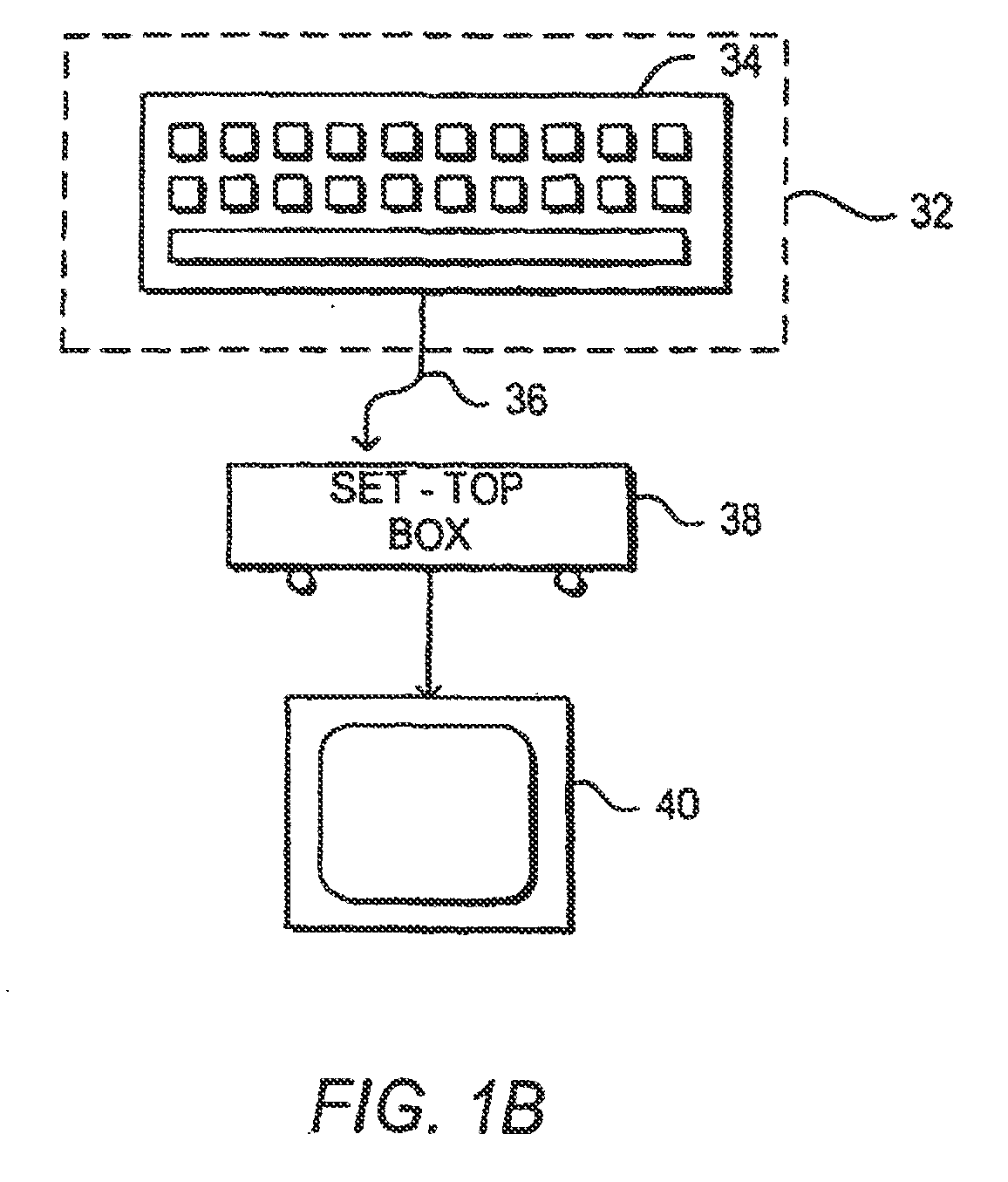 Interactive television system with newsgroups