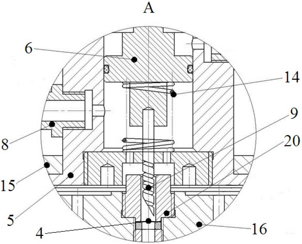 Multifunctional container valve