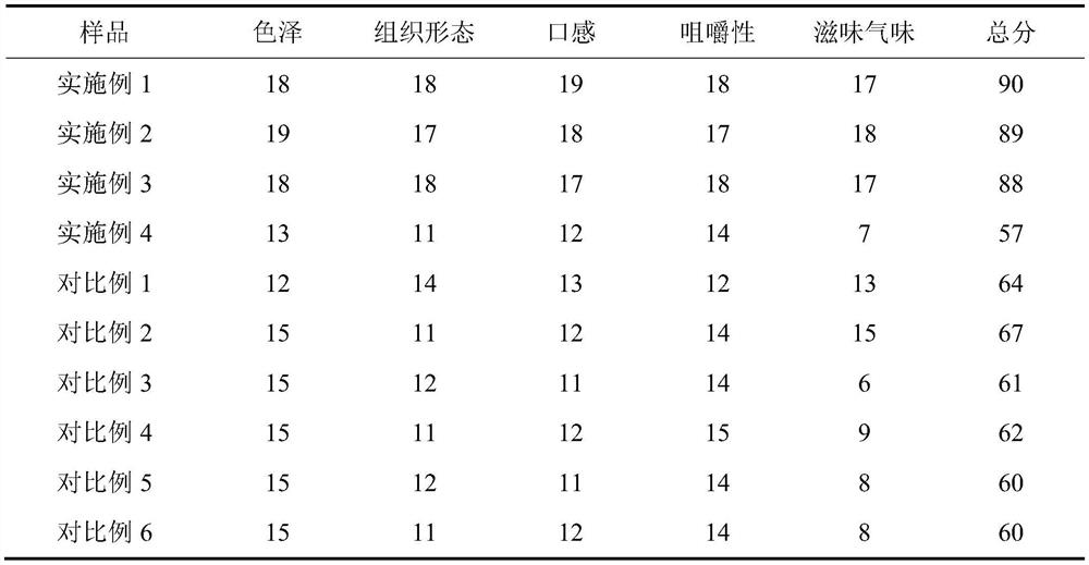 Deodorization method for seaweed, and preparation method for instant seaweed