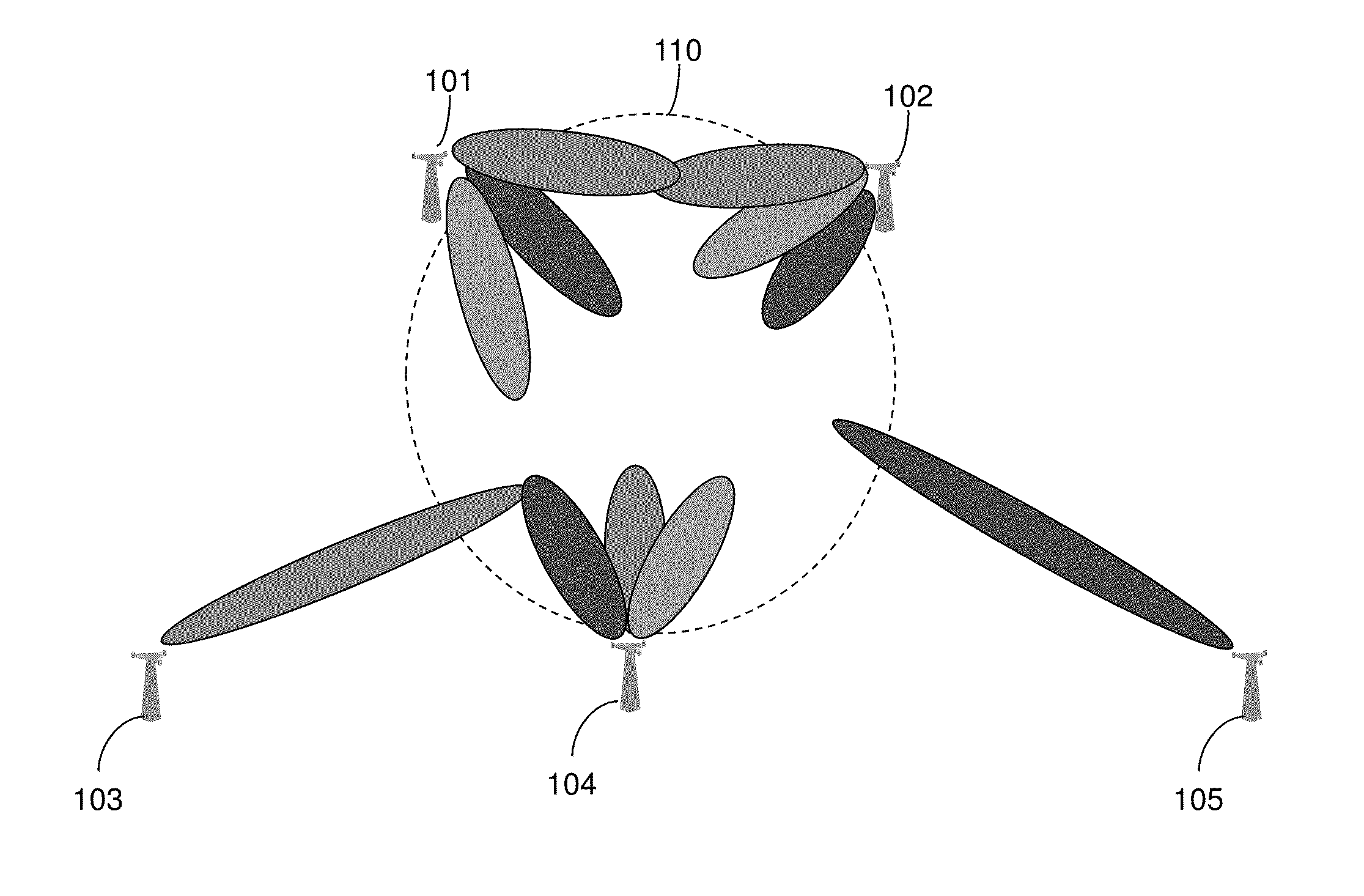 Method And Apparatus For Coordinated Beamforming