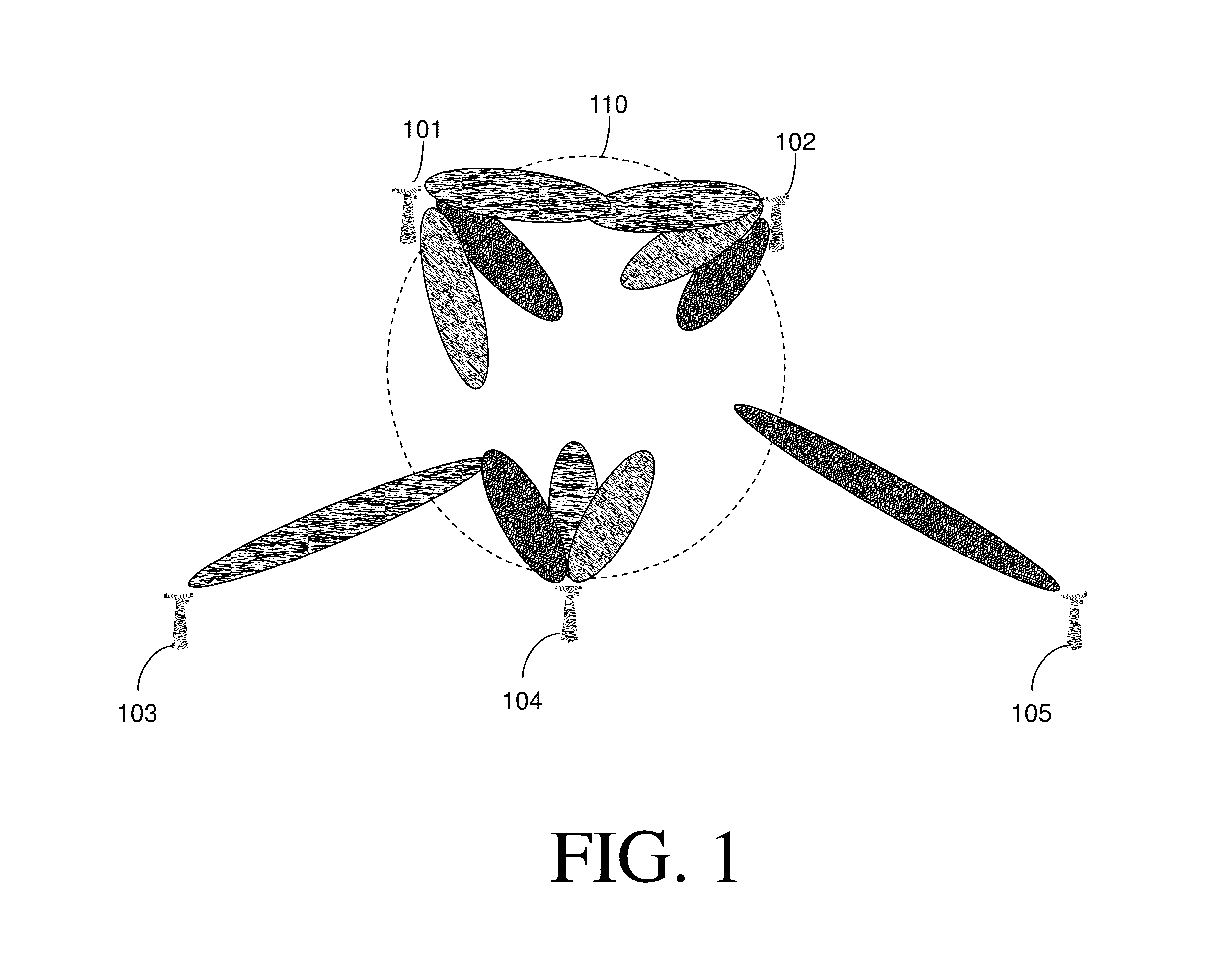 Method And Apparatus For Coordinated Beamforming