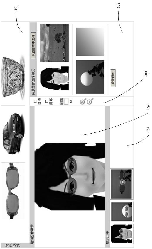 Object picture display method with dynamic fusion of background and display method thereof