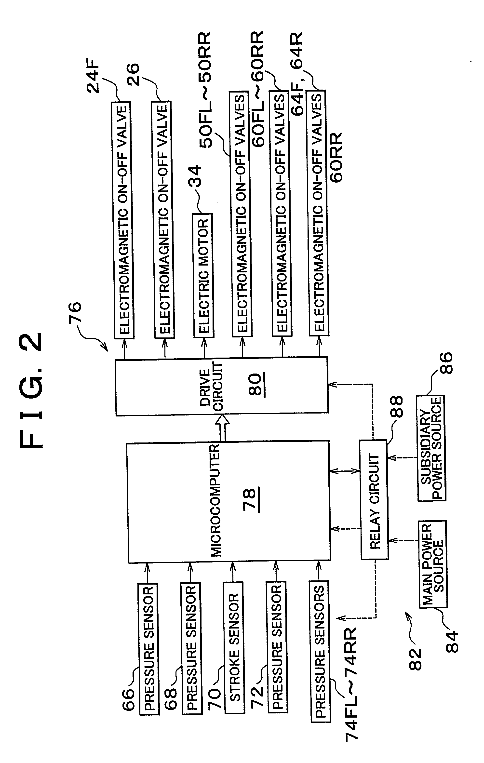 Vehicle braking control method and apparatus