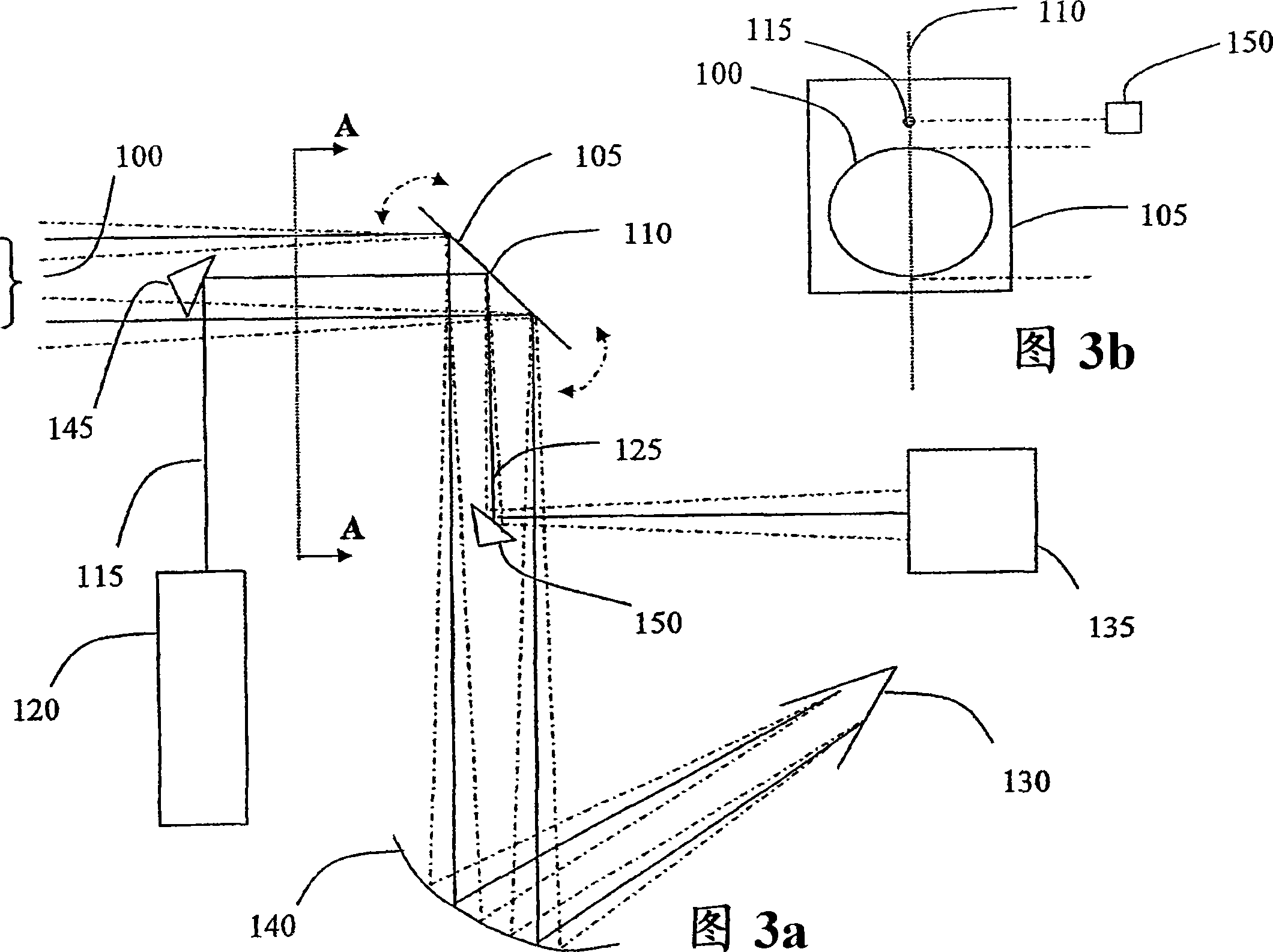 Scanning method and apparatus