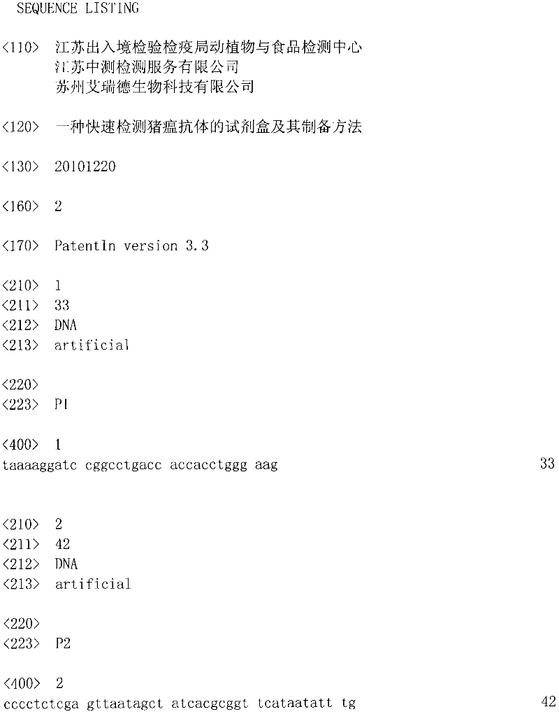 Kit for quickly detecting swine fever antibody and preparation method thereof