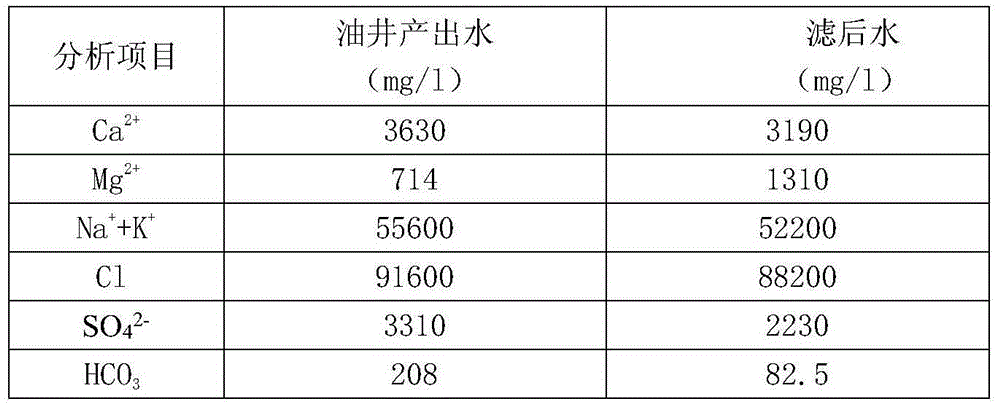 Displacement-fronting advanced oxidation low-sludge sewage treatment method