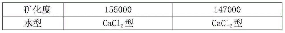 Displacement-fronting advanced oxidation low-sludge sewage treatment method