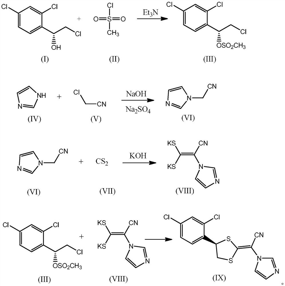 Preparation method of azole antifungal drug