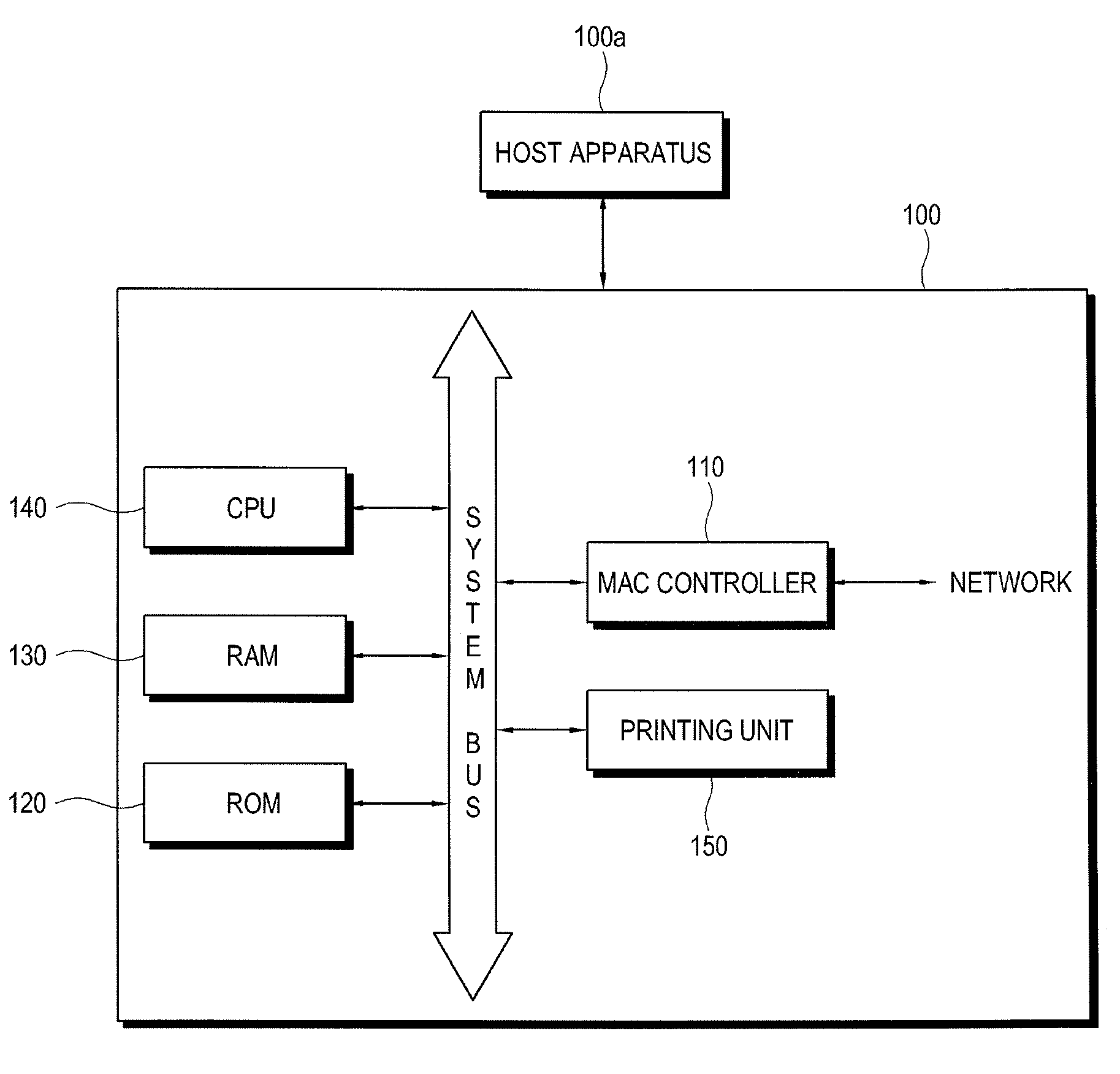 Image forming apparatus, and control method and interface apparatus thereof