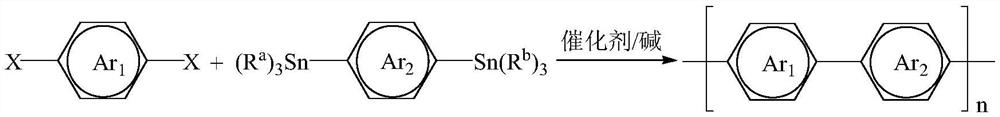 Stille cross-coupling room-temperature polymerization method based on aryl dihalide and aryl distannane