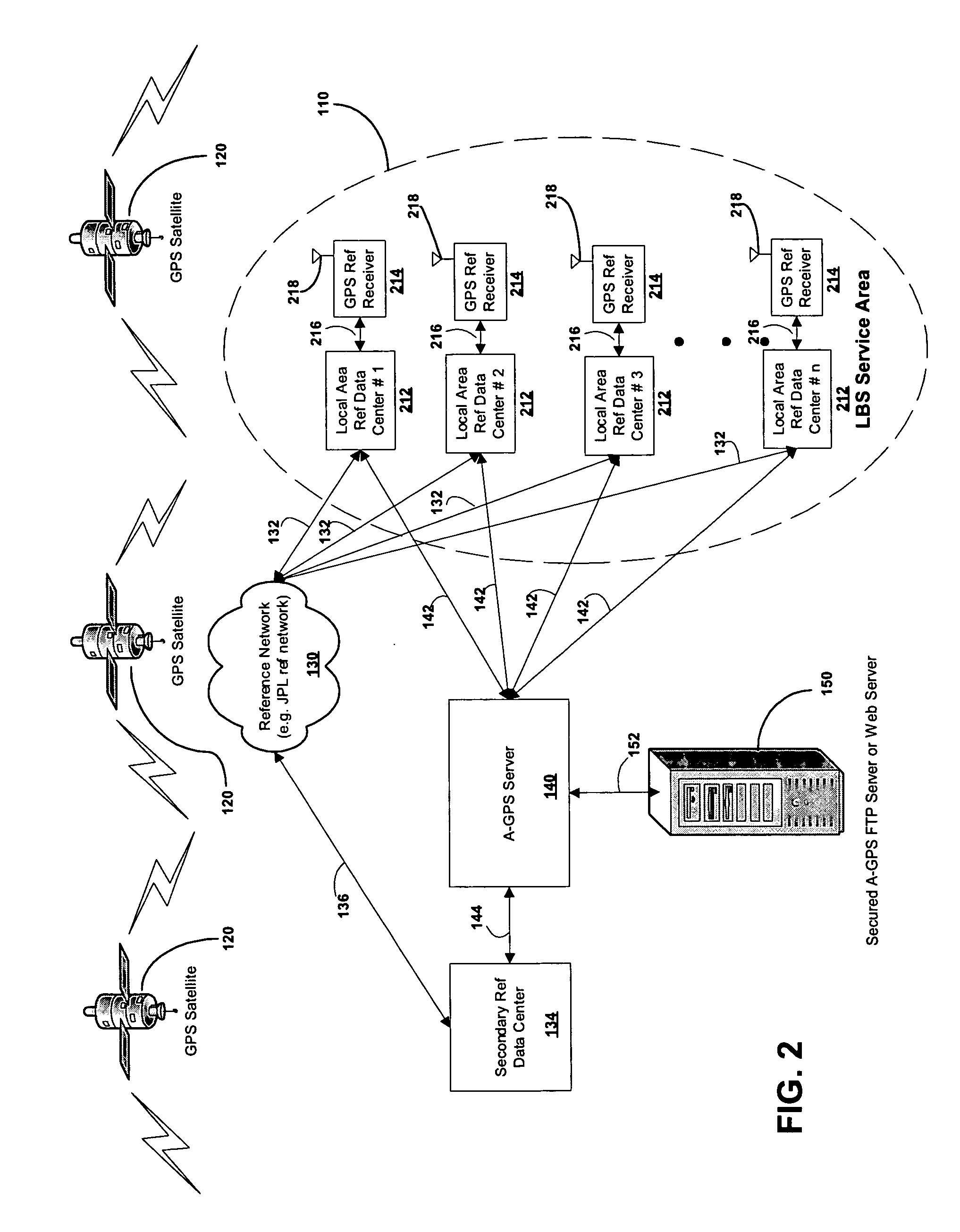 System and method for providing location based services over a network