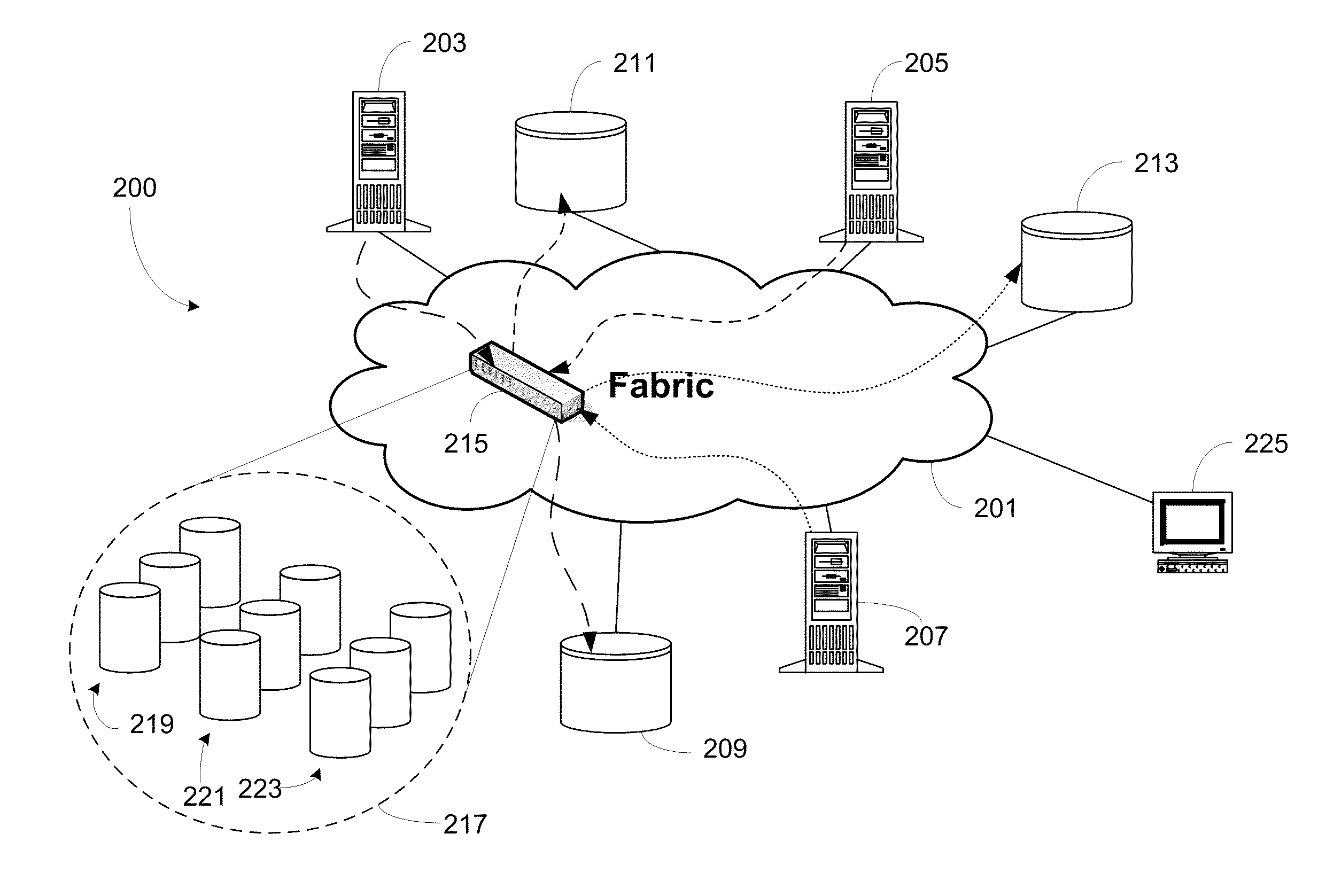 Virtual Disk Mapping