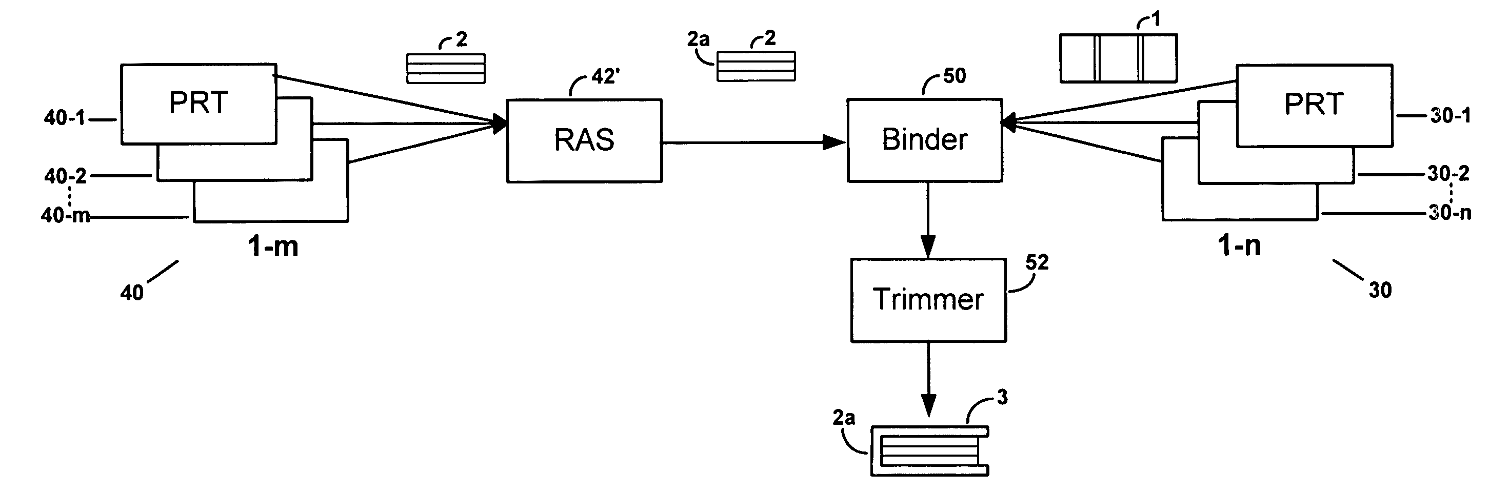 System for and a method of producing a book on demand