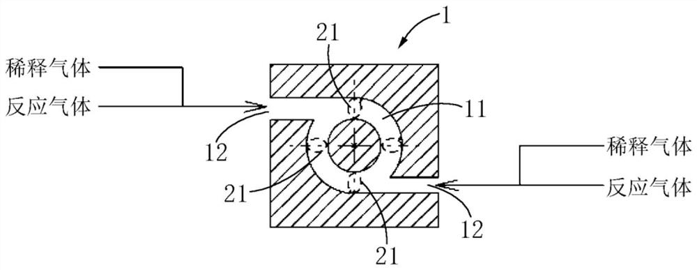 Semiconductor process equipment and mixed gas inlet device thereof