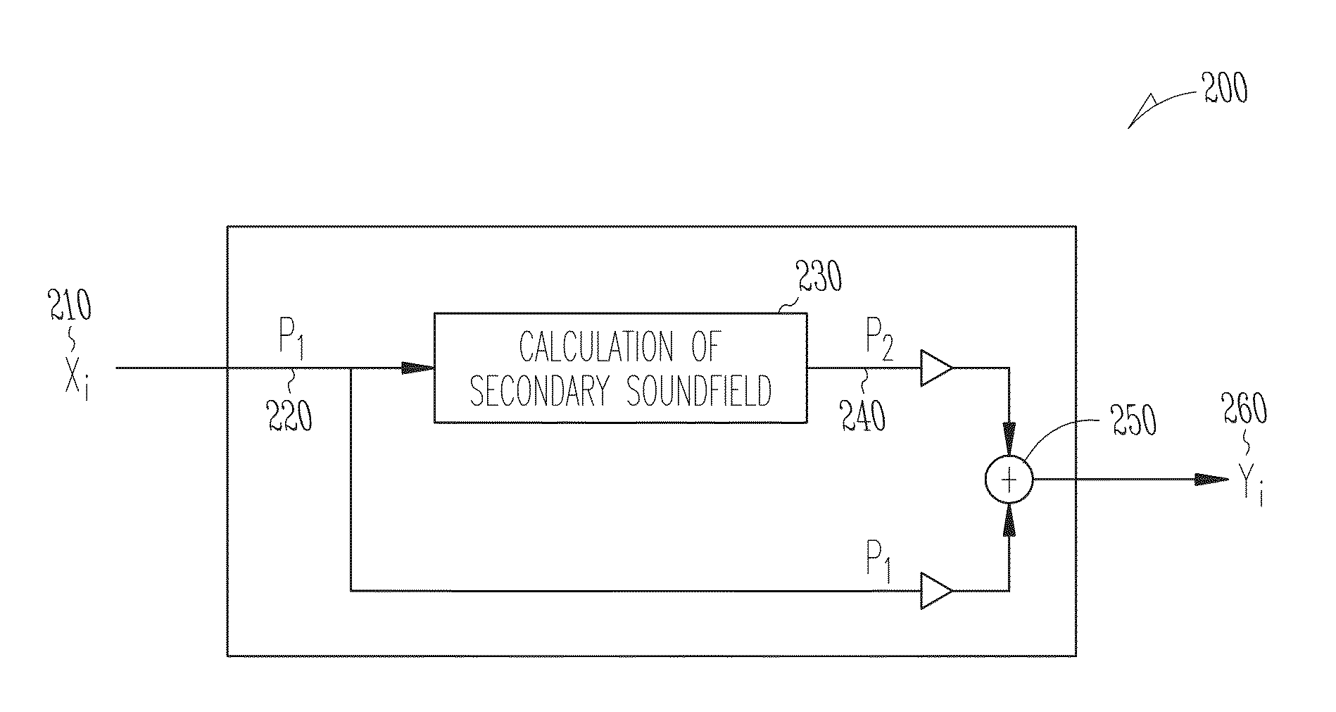 System and methods for acoustic priming of recorded sounds