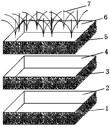 A method for in-situ covering and restoration of sediment contaminated by heavy metals in water