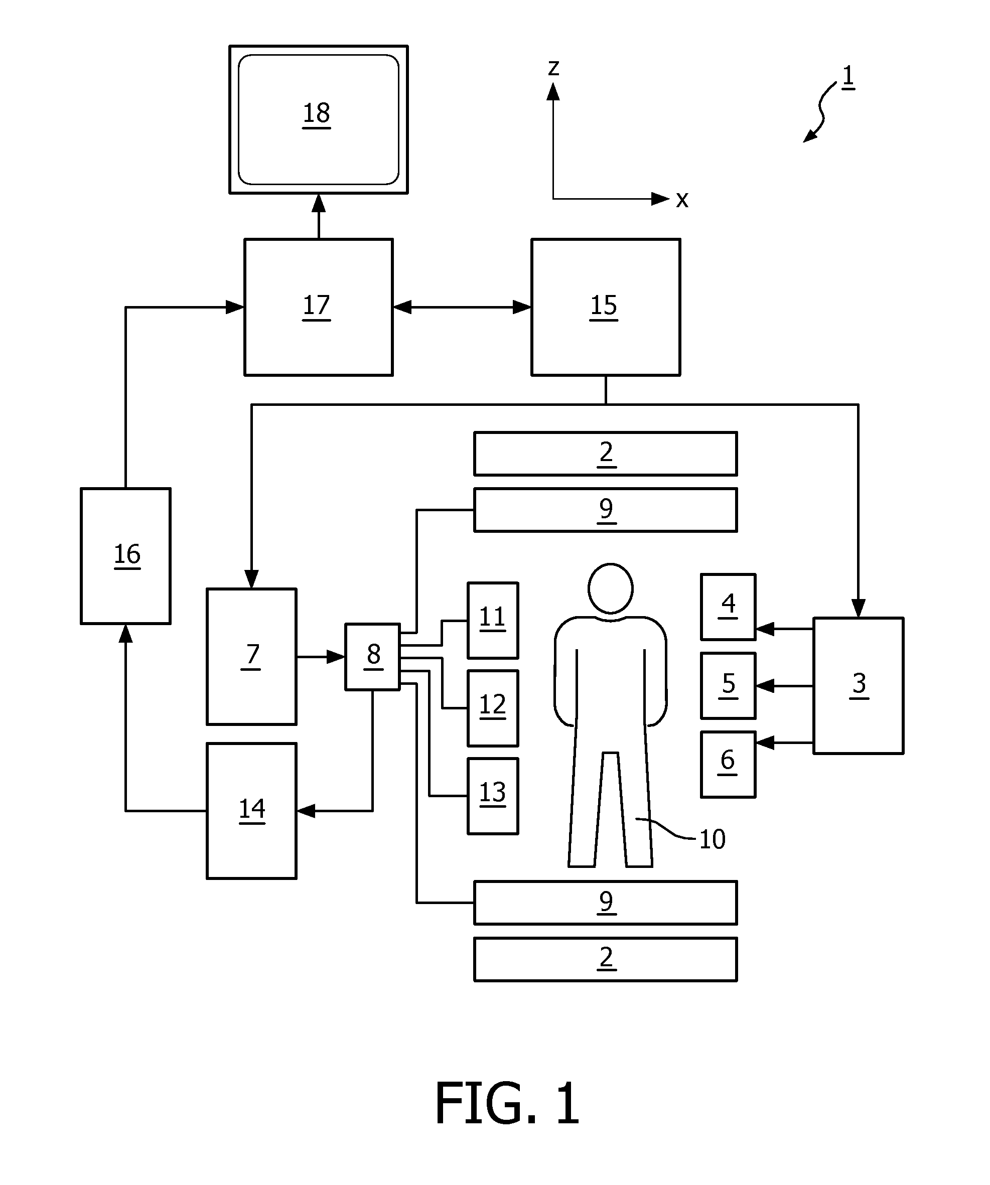 Coronary magnetic resonance angiography with signal separation for water and fat