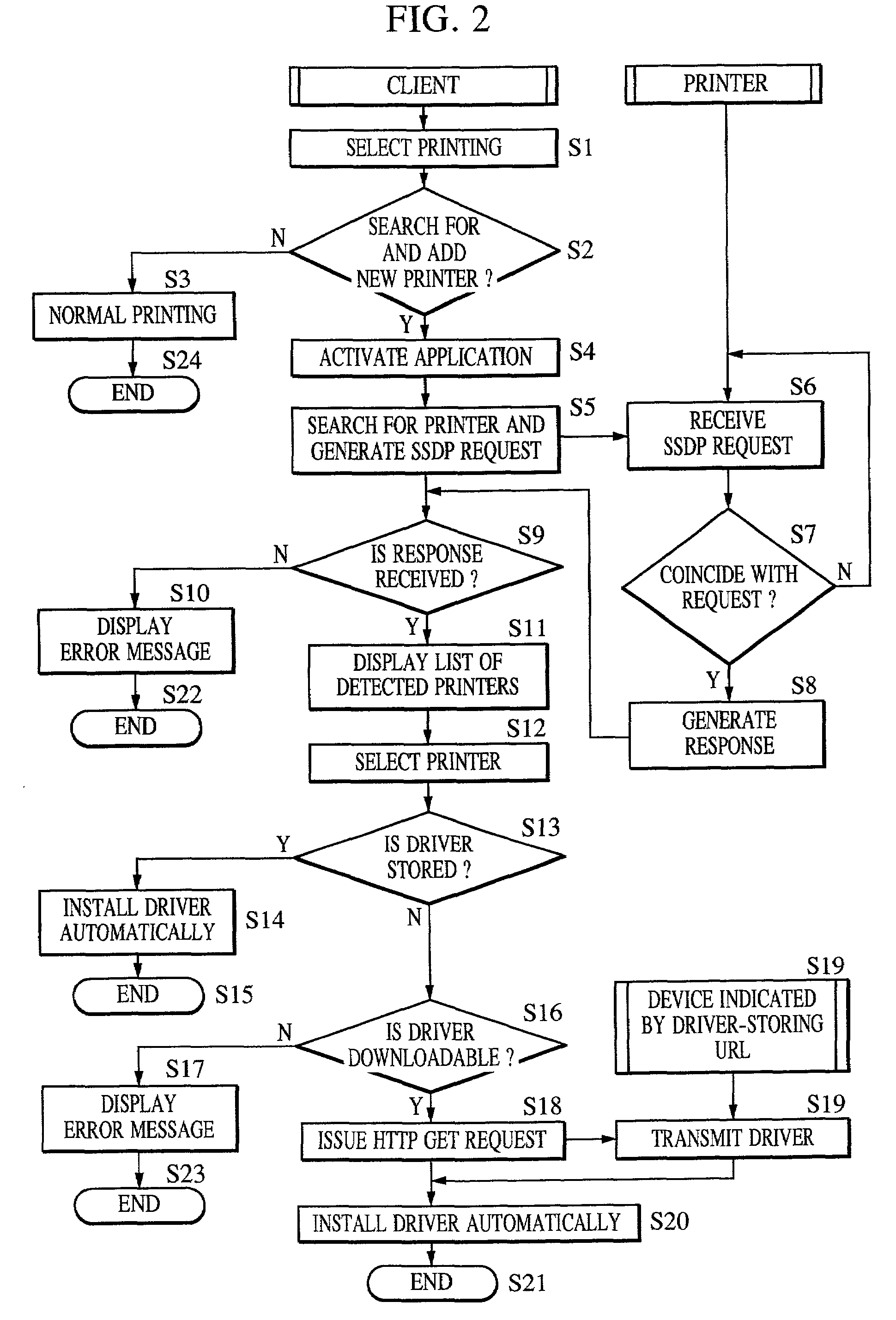 Information processing apparatus, information processing method, alternate response apparatus, response method, control program, and network system