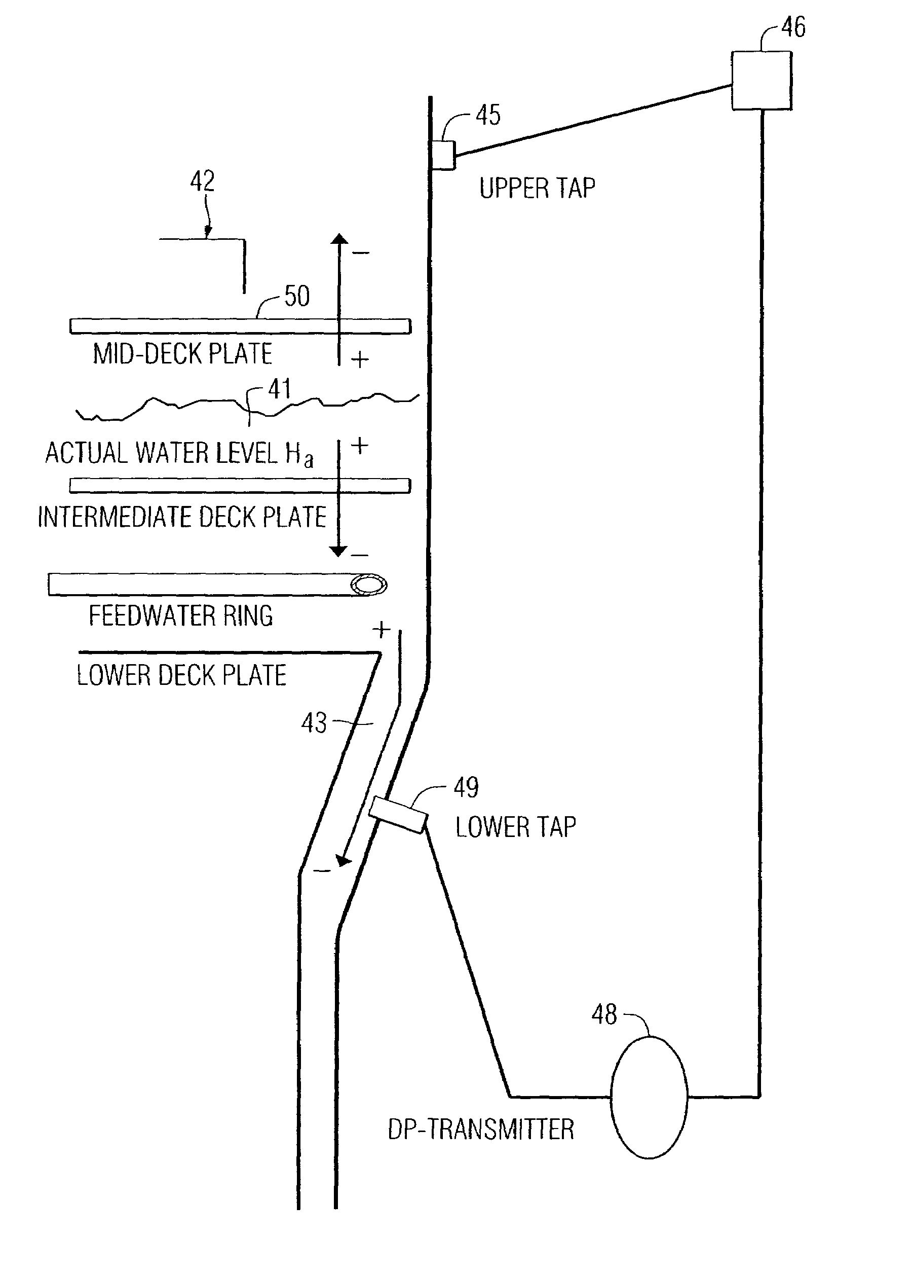 Method for calibrating steam generator water level measurement