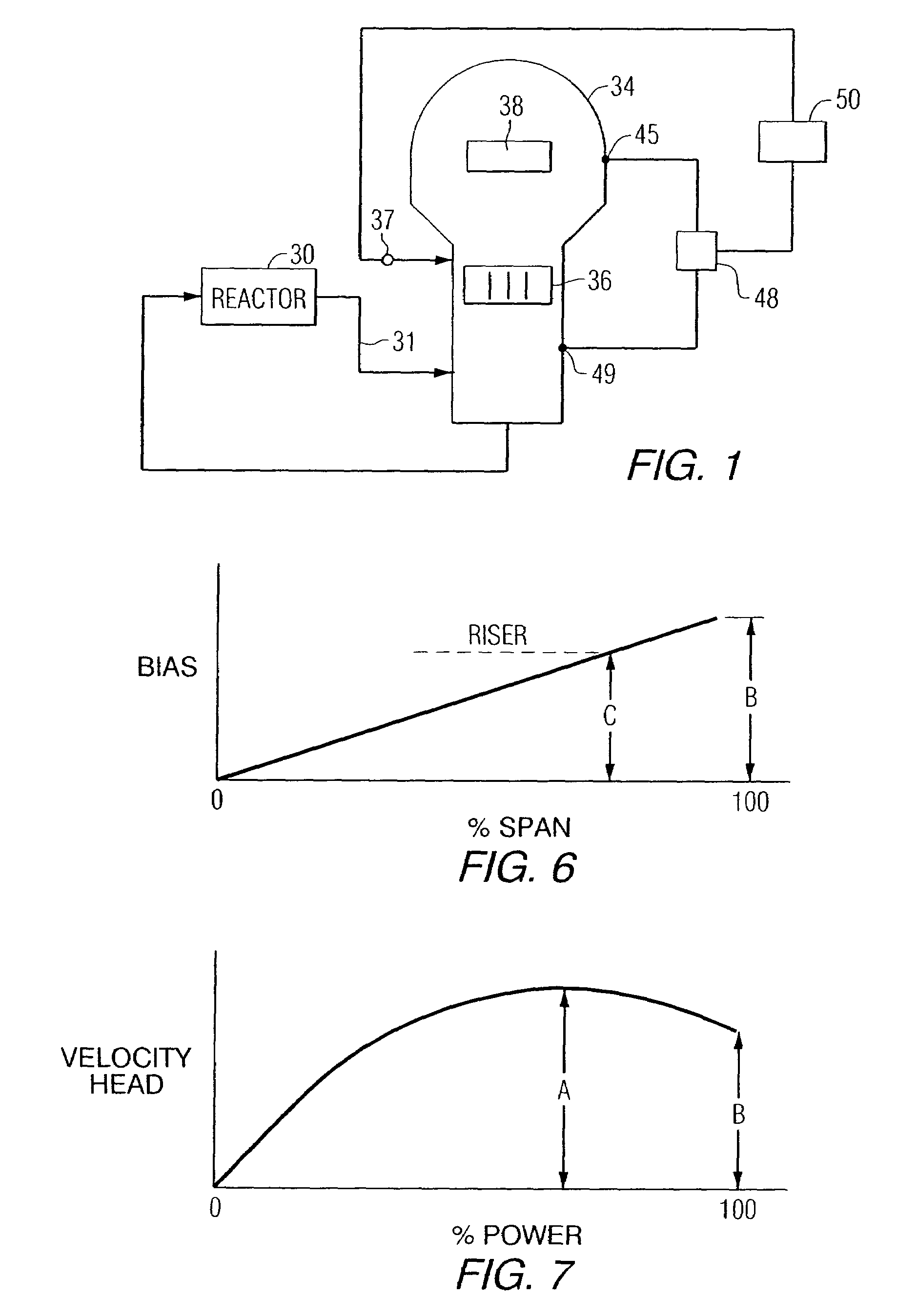 Method for calibrating steam generator water level measurement