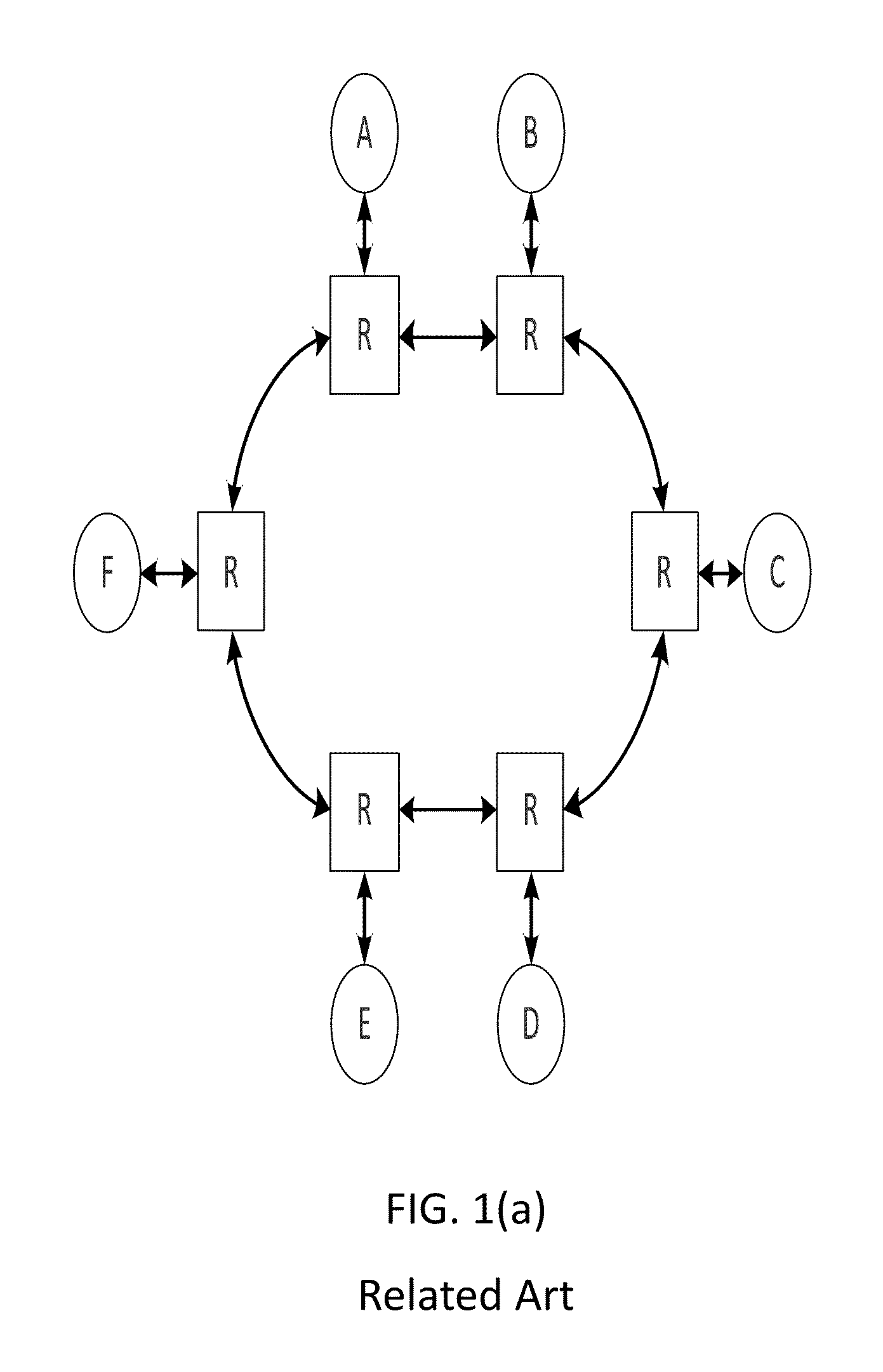 Using multiple traffic profiles to design a network on chip