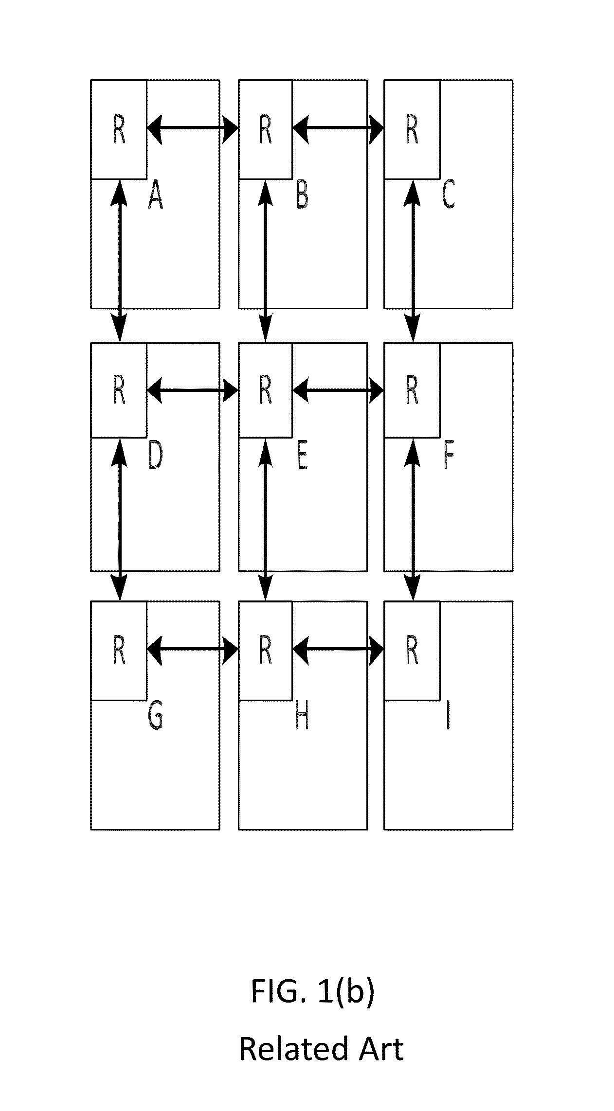 Using multiple traffic profiles to design a network on chip