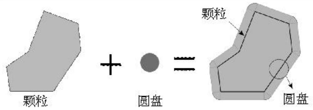 Method for generating two-dimensional high-volume-fraction earth-rock mixed material geometric model