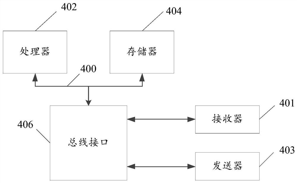 Control method and device for residual steel amount of steel ladle and storage medium