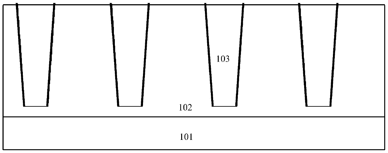 Trench type super junction and manufacturing method thereof