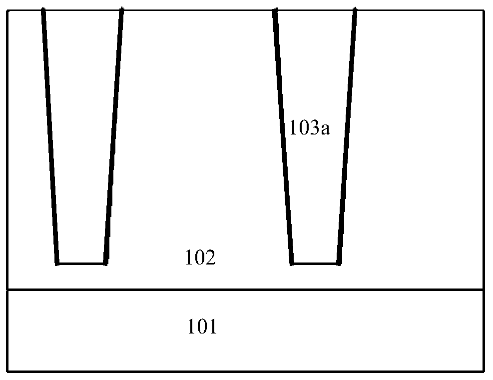 Trench type super junction and manufacturing method thereof