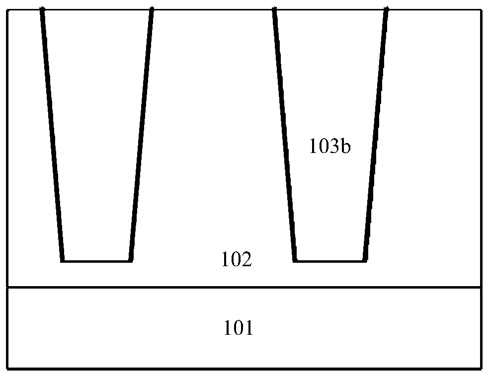 Trench type super junction and manufacturing method thereof